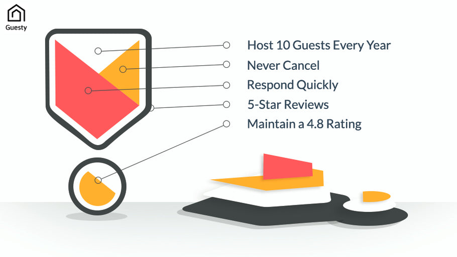 10 Benefits of airEkey System  for Hosts and Guests